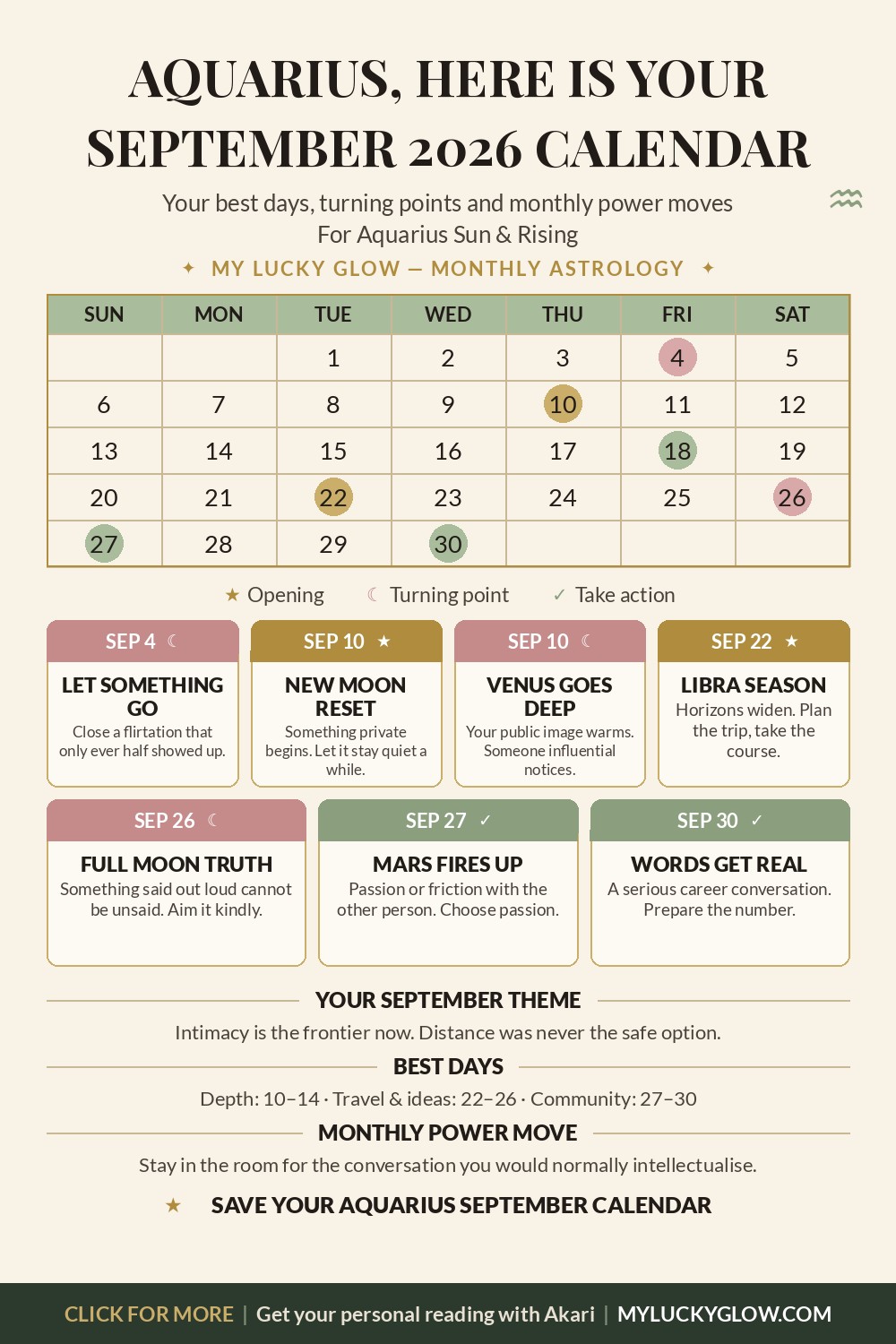 Aquarius September 2026 astrology calendar showing best days and key dates