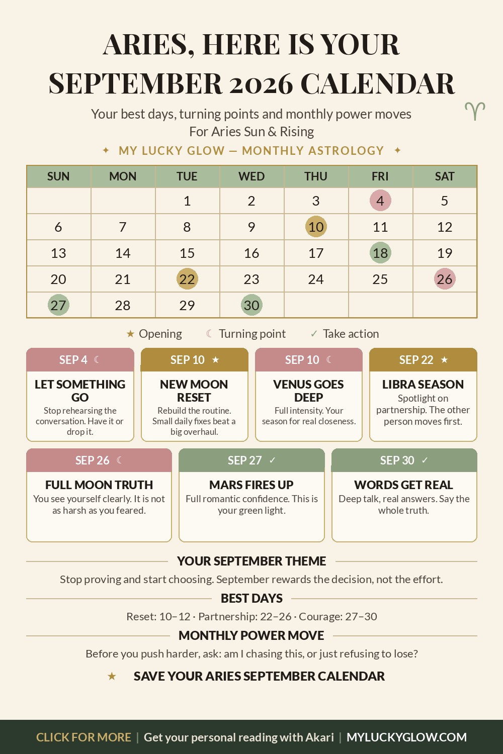 Aries September 2026 astrology calendar showing best days and key dates