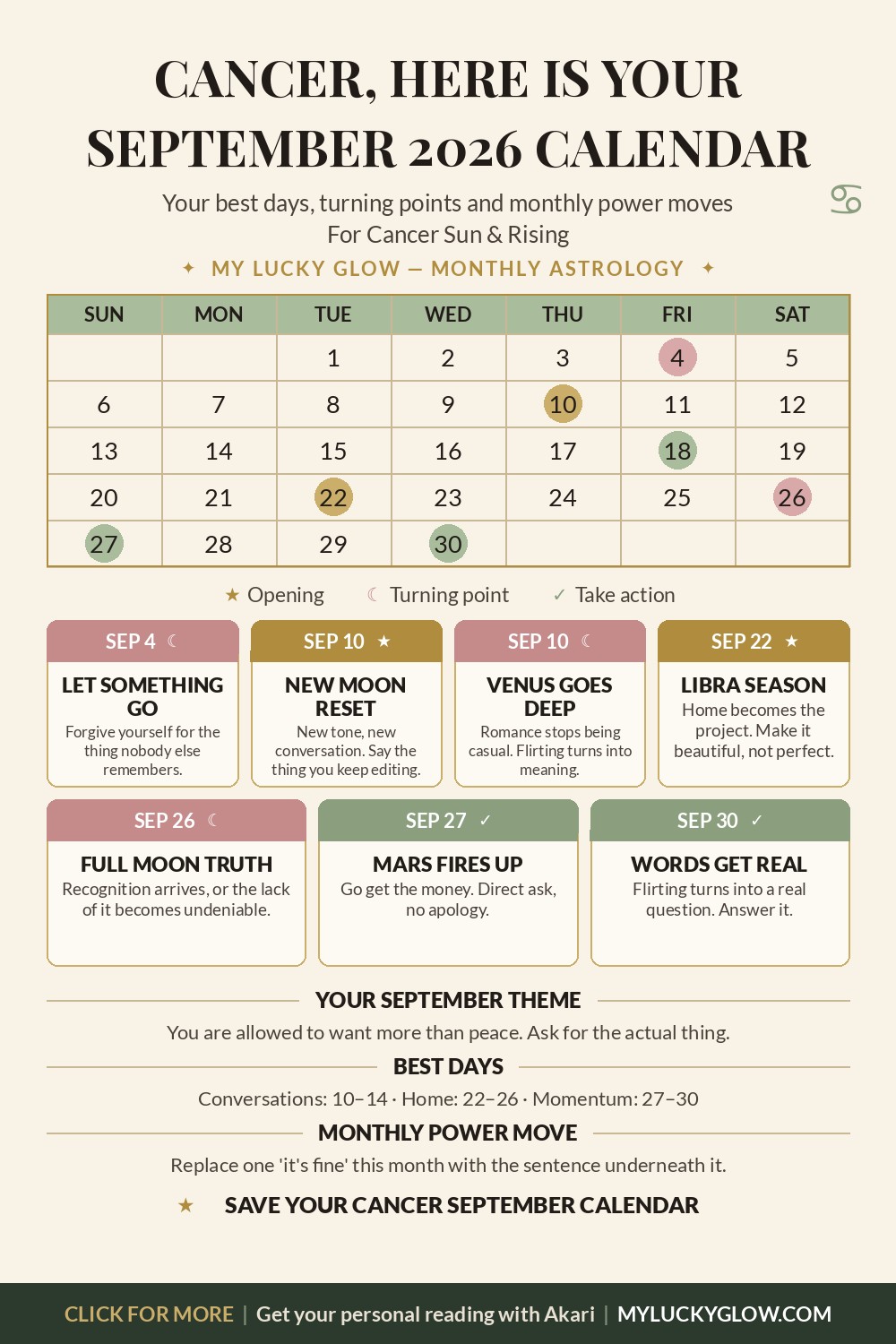 Cancer September 2026 astrology calendar showing best days and key dates