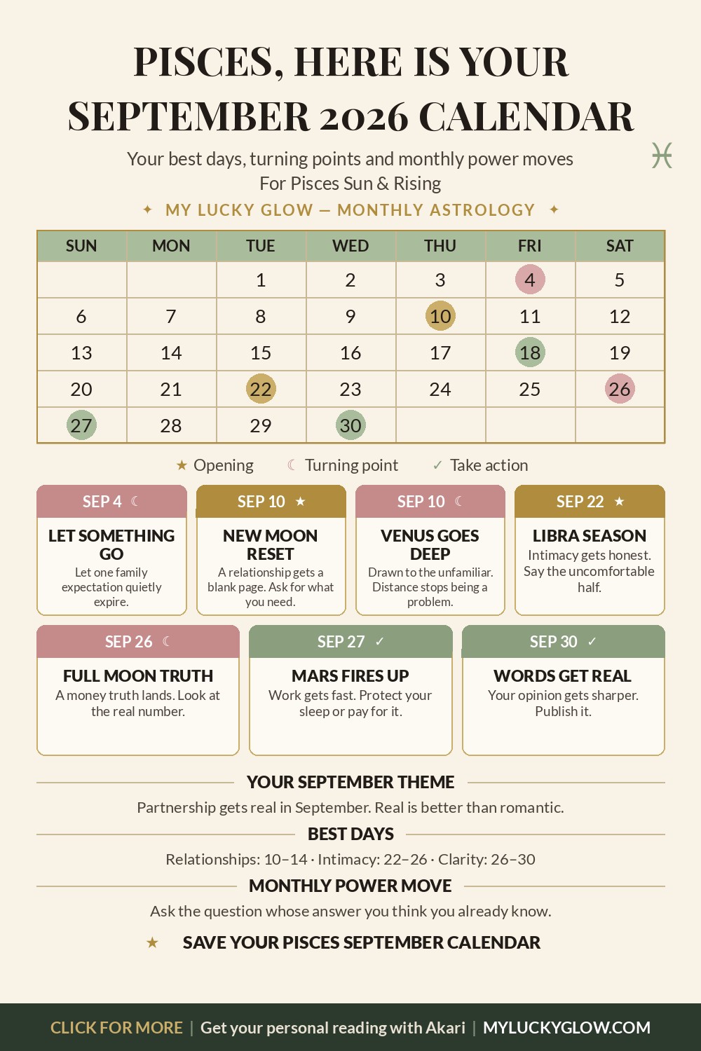 Pisces September 2026 astrology calendar showing best days and key dates
