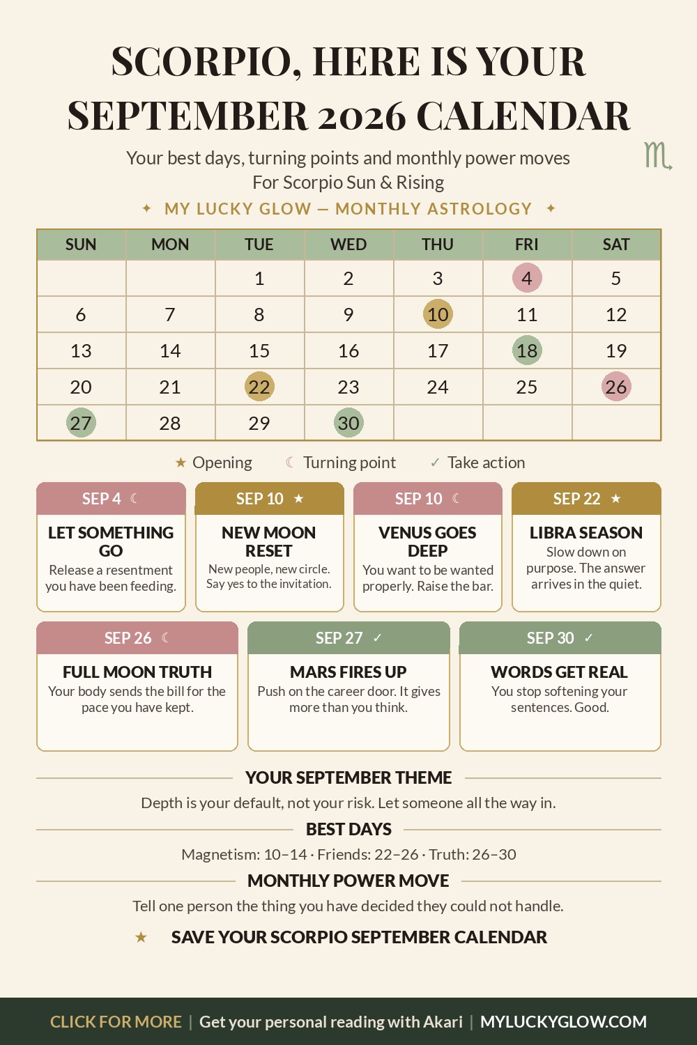 Scorpio September 2026 astrology calendar showing best days and key dates